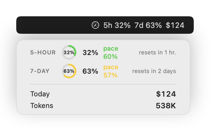 Pacer in the menu bar — readout chips and the click-down popover with 5-hour and 7-day pace gauges